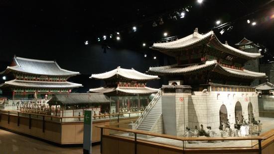 Muzium Rakyat Lotte World